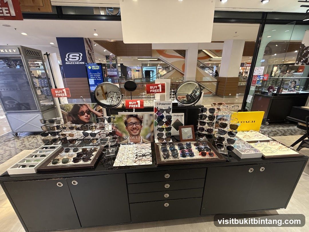 Eyewear Display