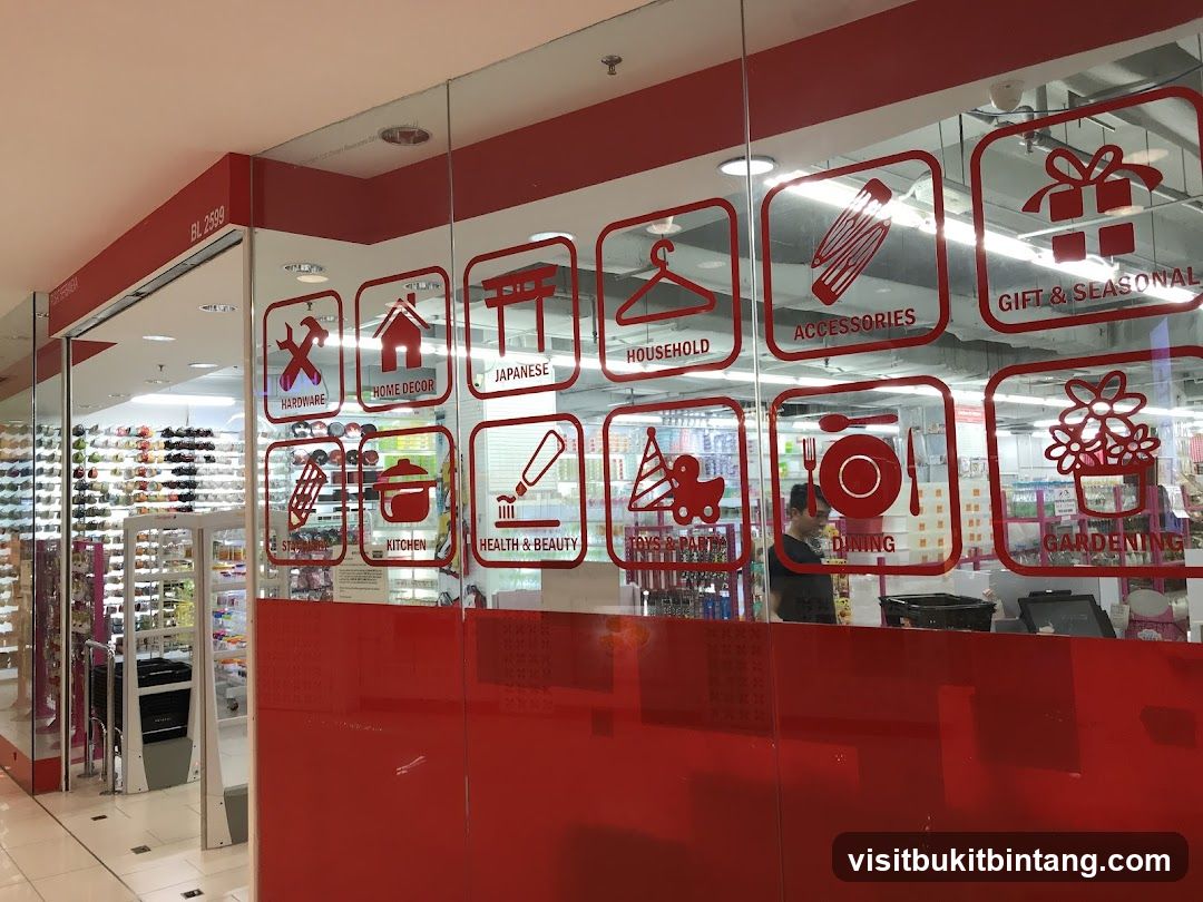Storefront with Category Icons