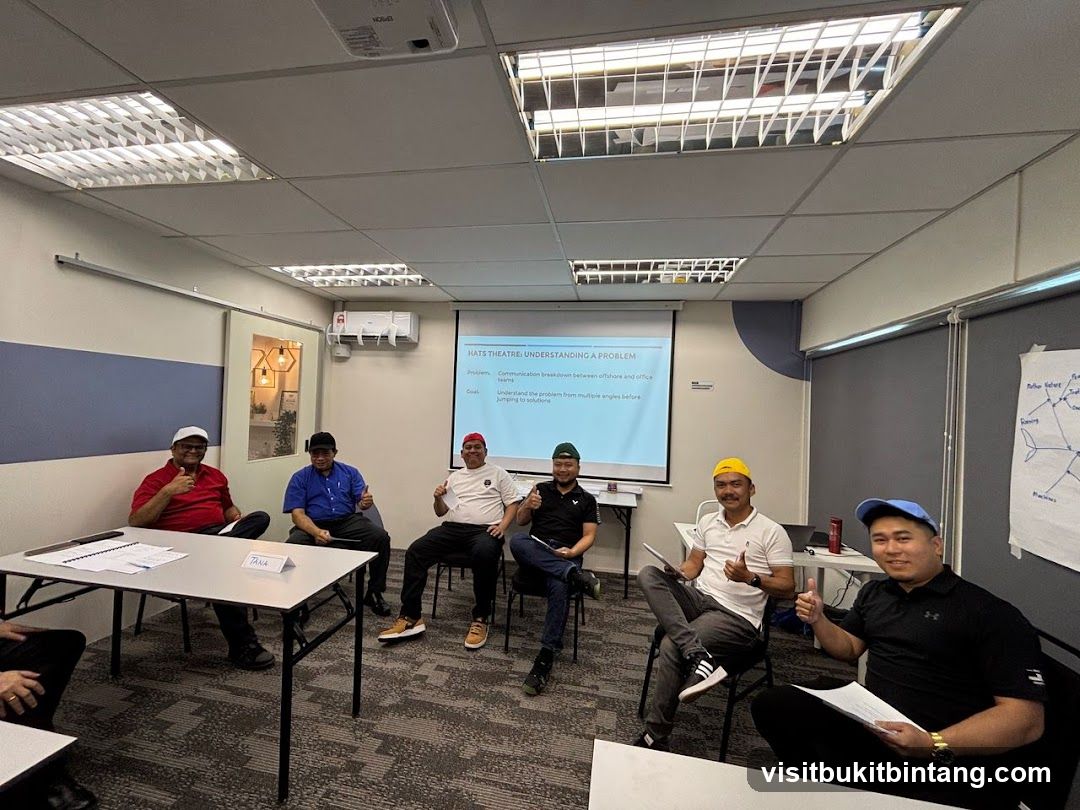 Team Meeting
