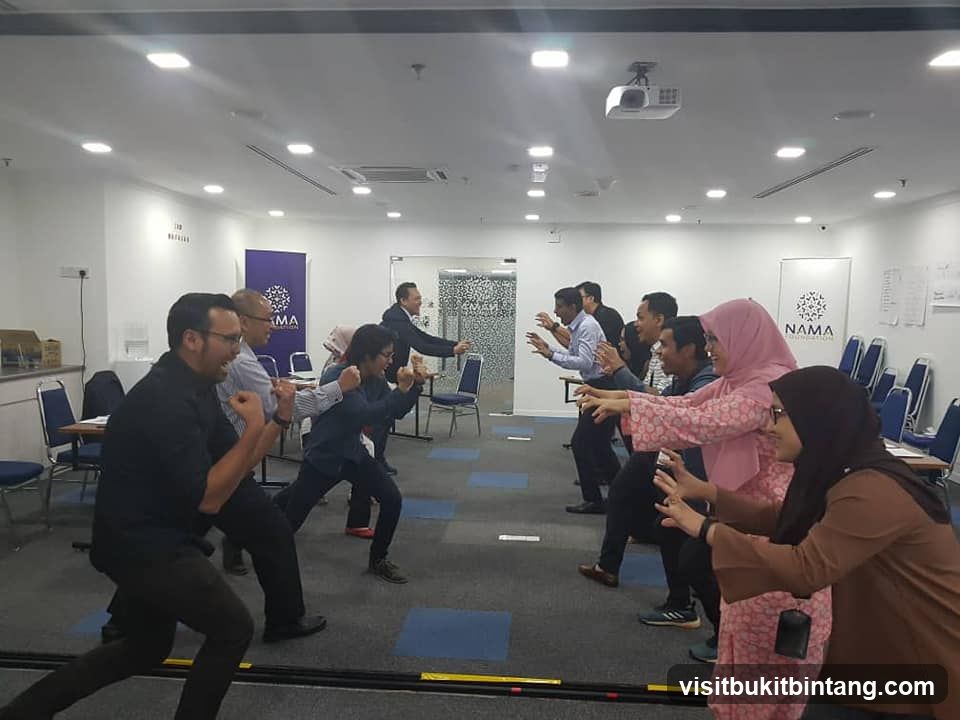 Self-defense training