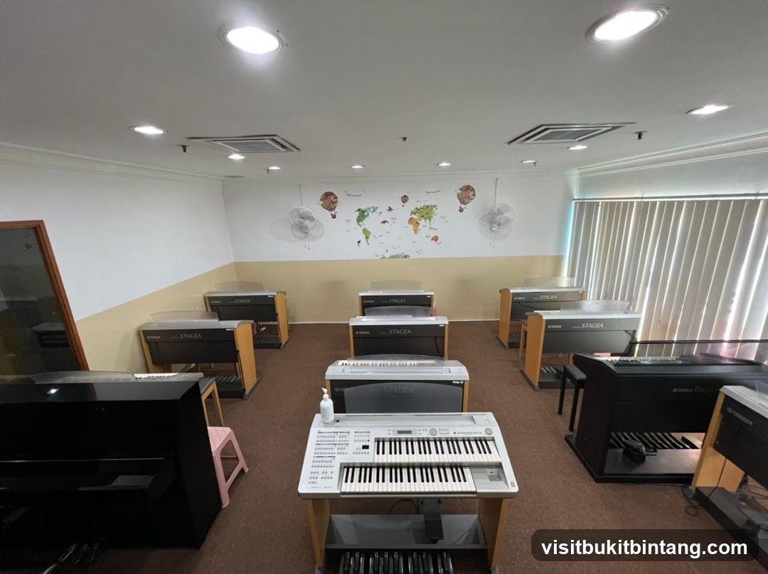 Keyboard Classroom