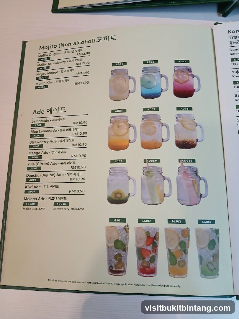 Mojito (Non-alcohol) and Ade Menu