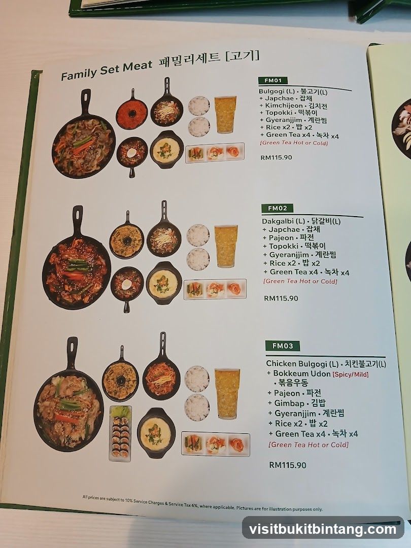 Family Set Meat