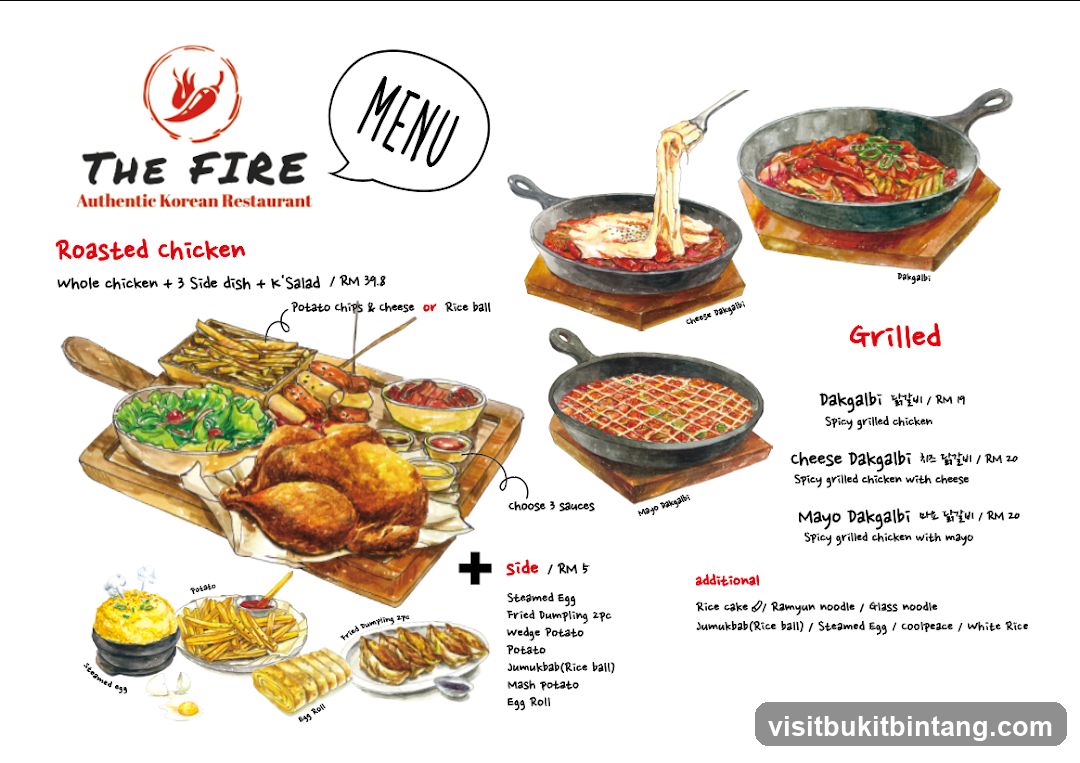 The Fire Menu