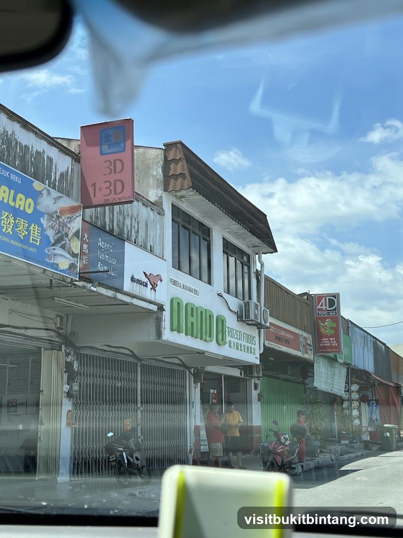 PropNex Malaysia