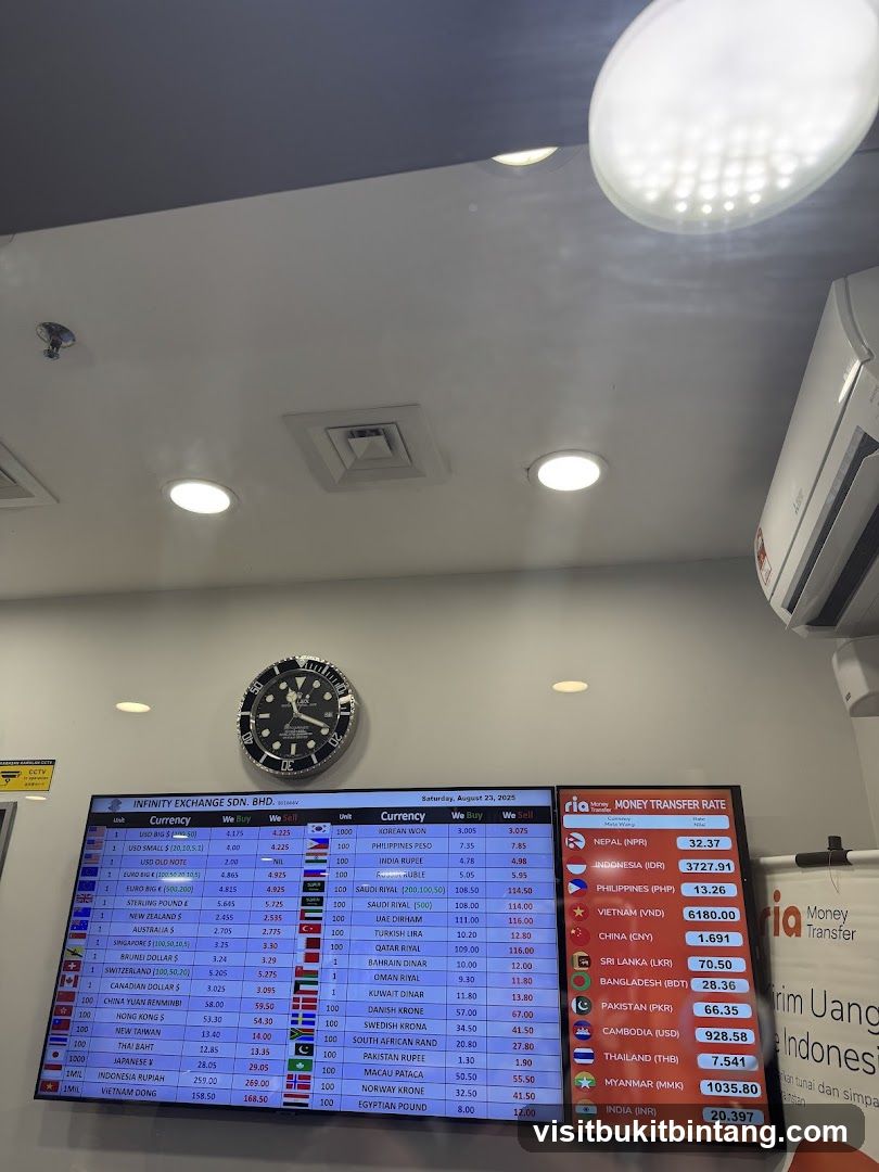 Infinity Exchange Sdn. Bhd.
