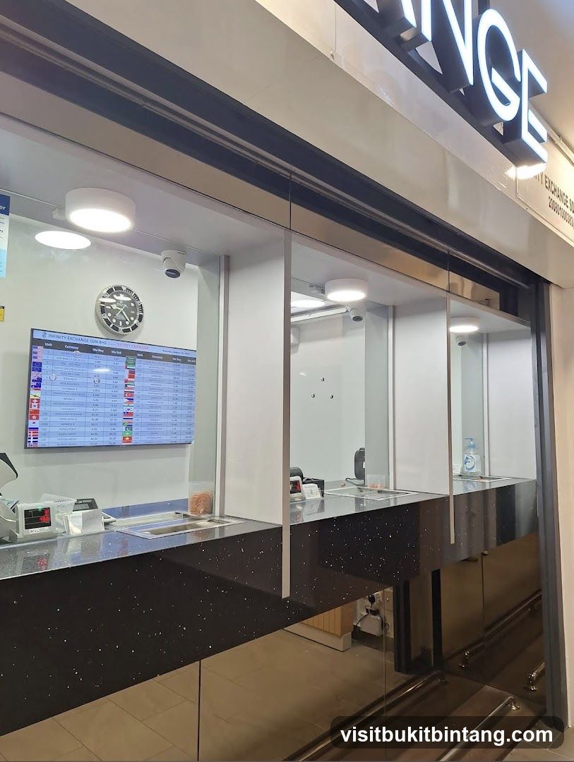 Infinity Exchange Sdn. Bhd.