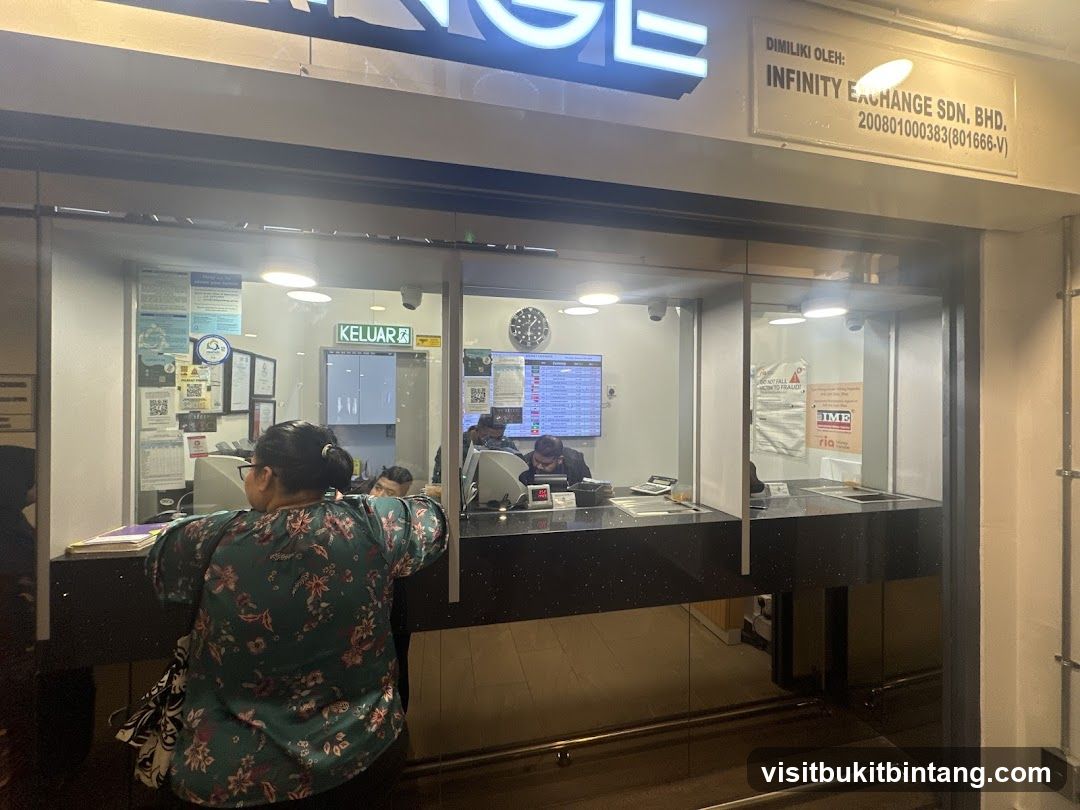 Infinity Exchange Sdn. Bhd.