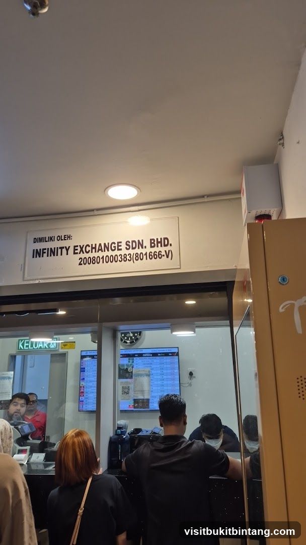 Money Changer Interior
