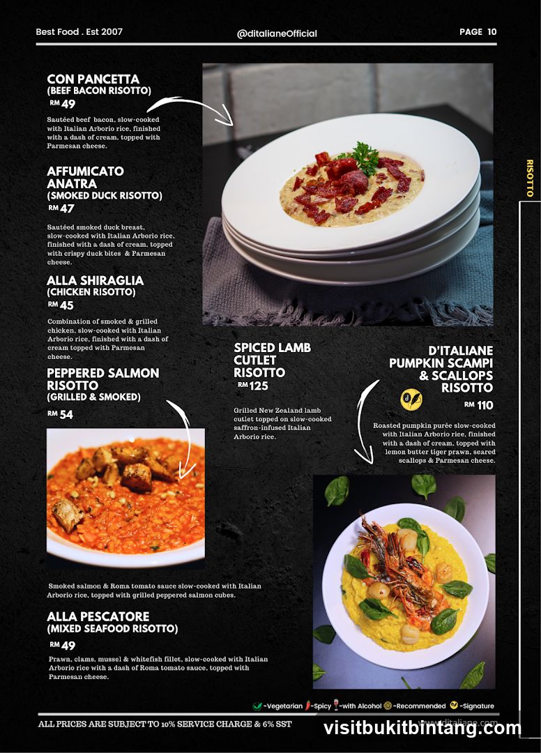Risotto Menu