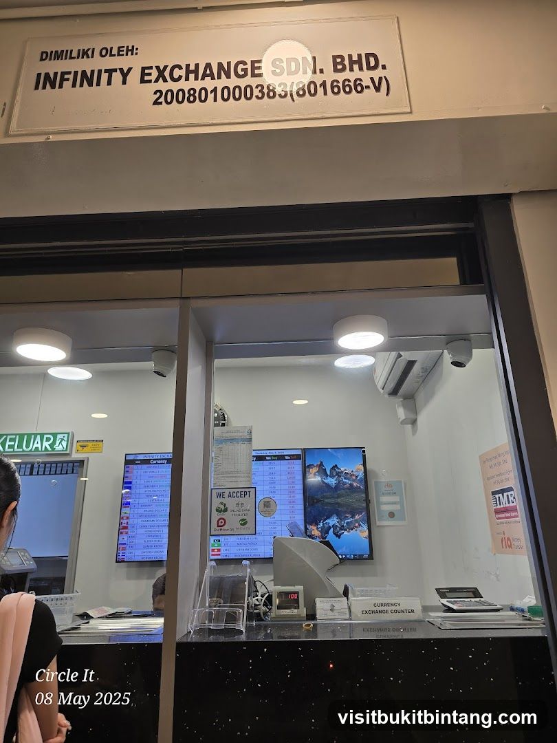 Currency Exchange Counter