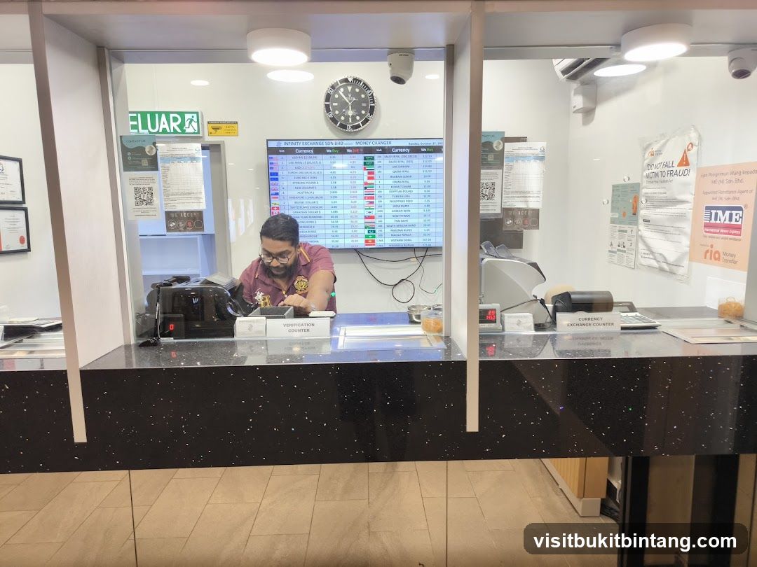 Money Exchange Counter