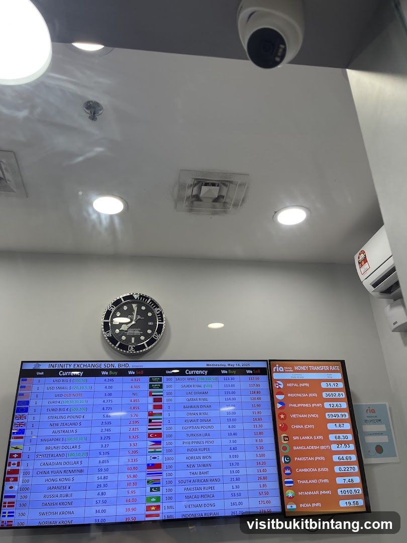 Infinity Exchange Sdn. Bhd. Money Transfer Rate