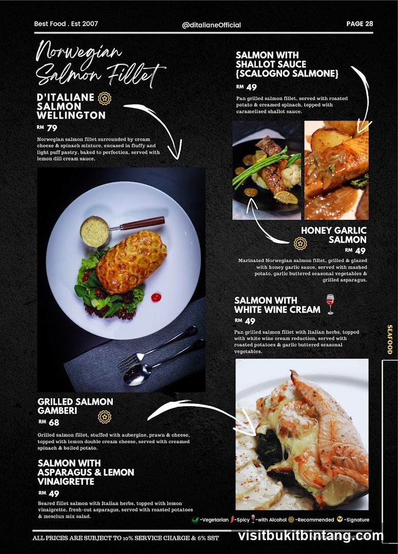 Norwegian Salmon Fillet Menu