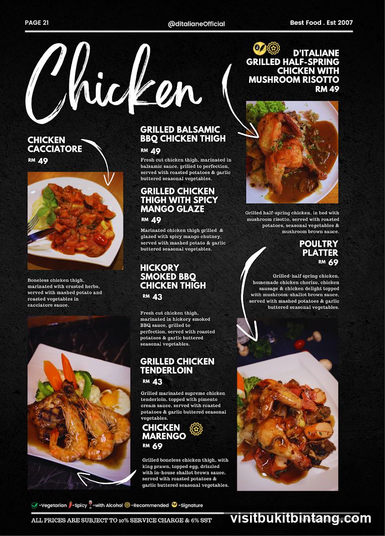 Chicken