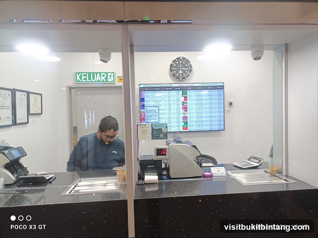 Money Changer Counter