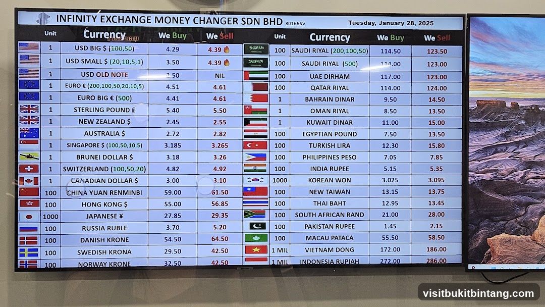 Infinity Exchange Money Changer Sdn Bhd