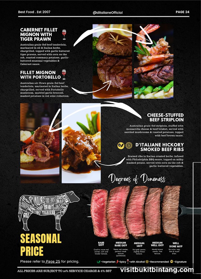 D'Italiane Menu Page