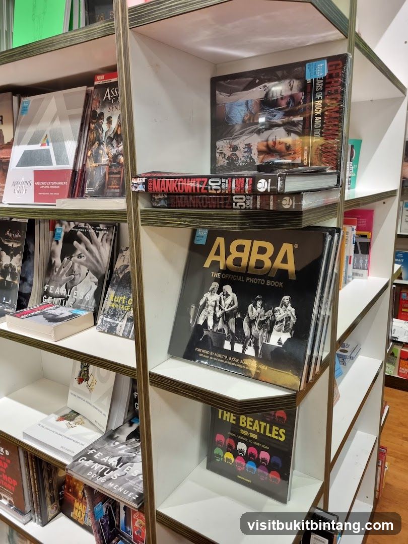 Books on Shelves
