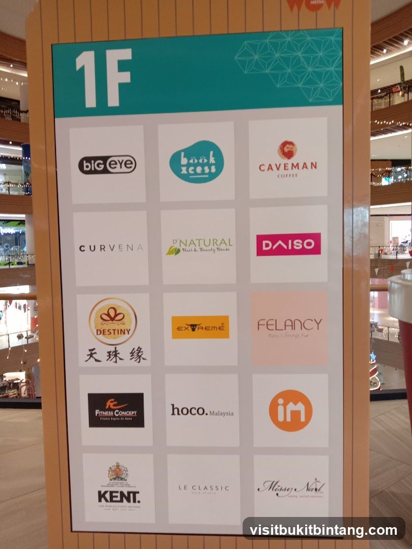 1F Directory