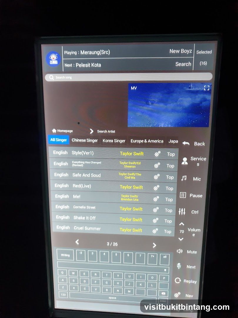 Loud Speaker IOI Mall Damansara PJ (Family Karaoke)