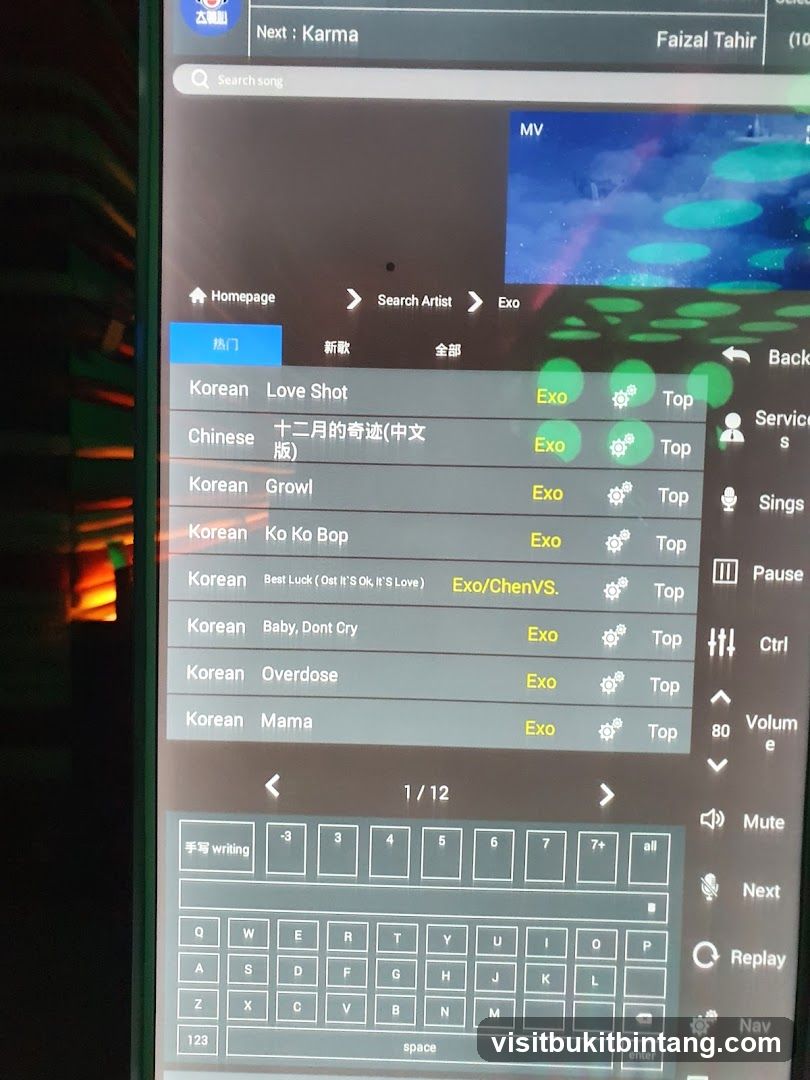 Karaoke Song List