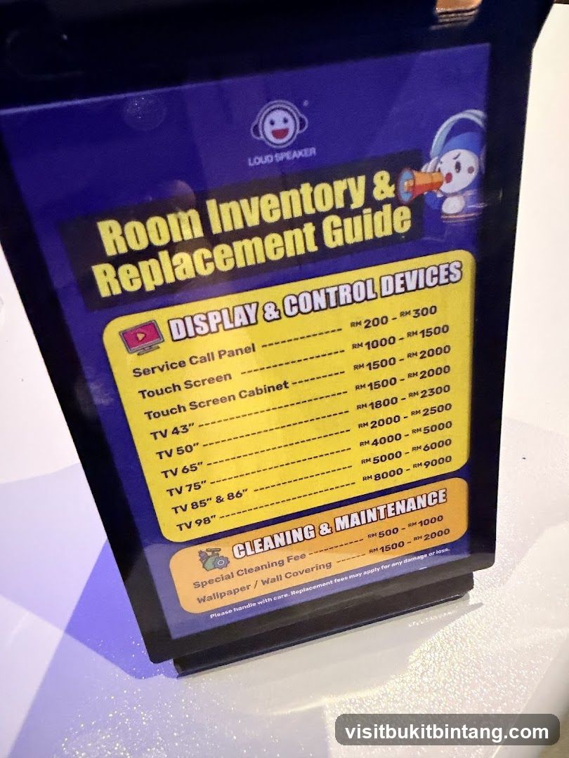 Room Inventory & Replacement Guide
