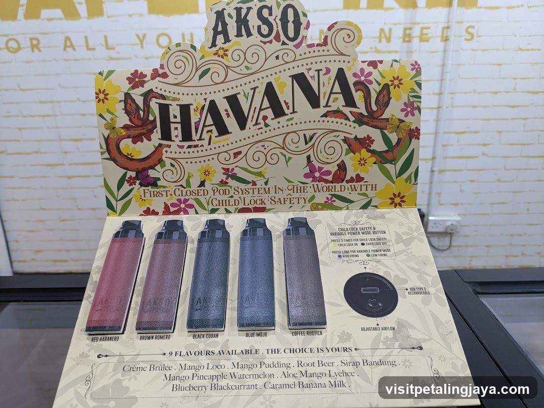 AKSO HAVANA Pod System Display