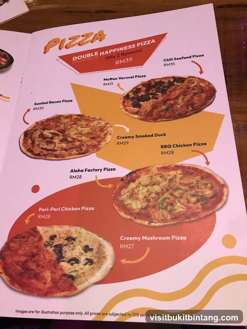 Pizza Menu