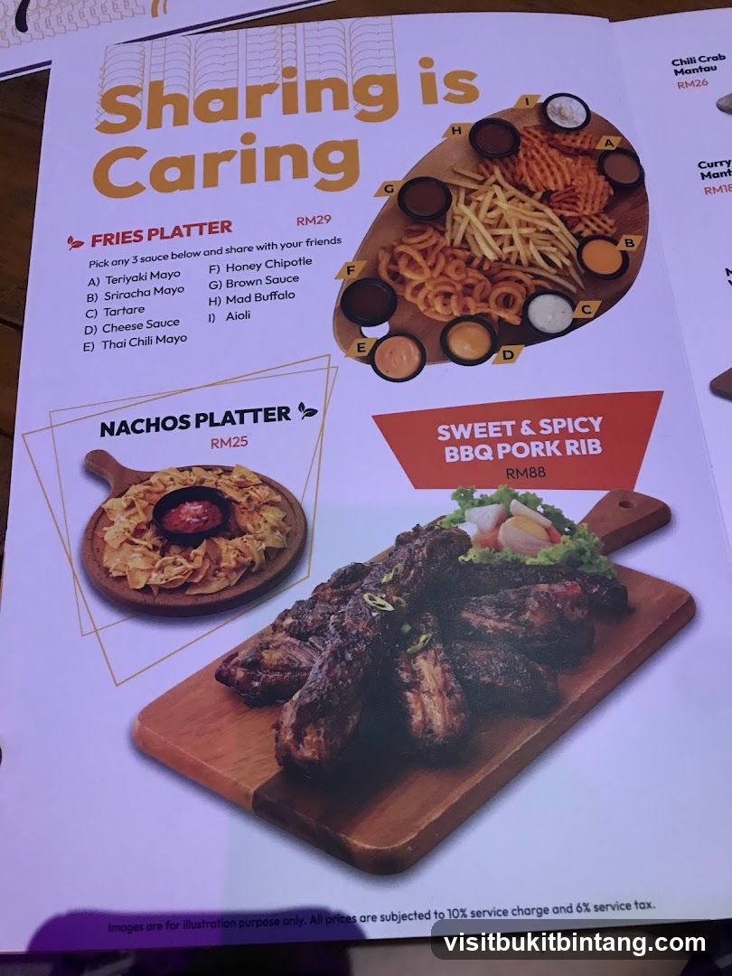 Sharing is Caring
