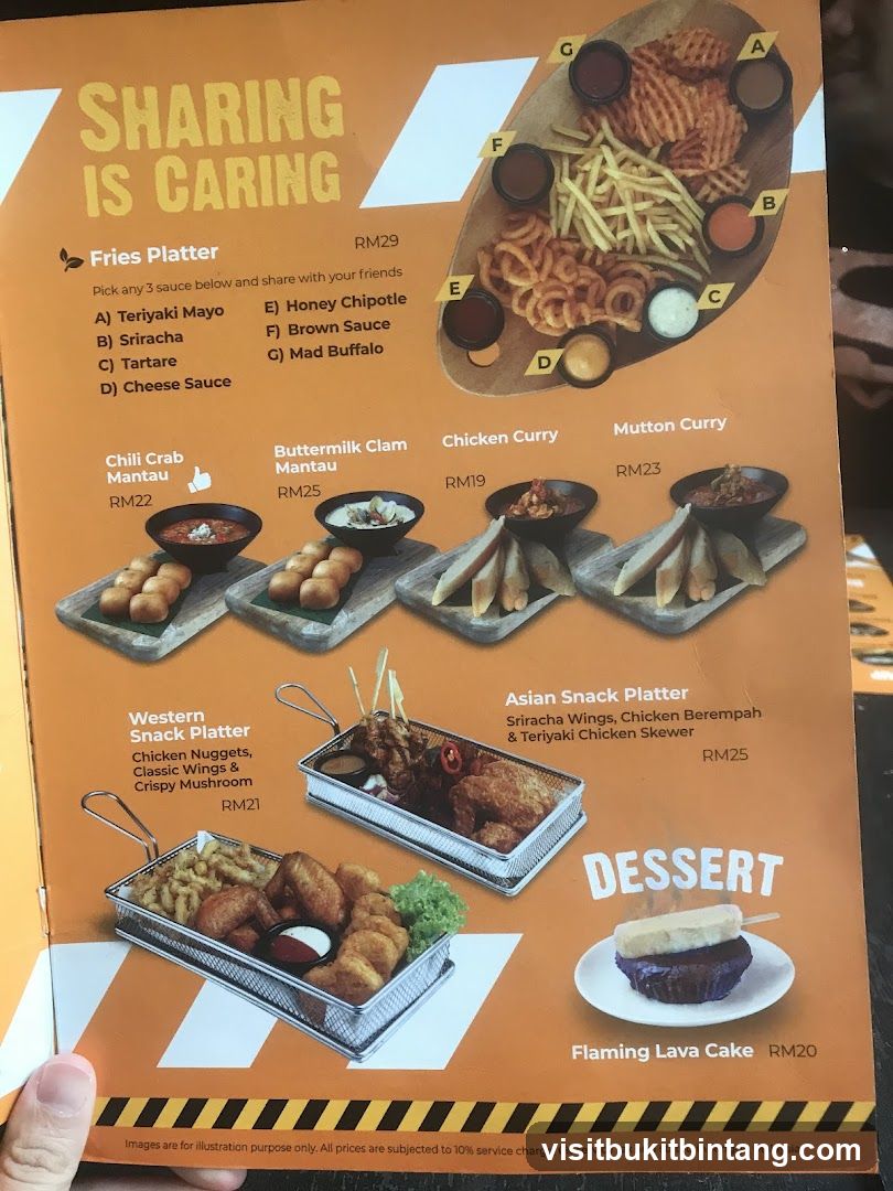 Sharing is Caring Menu
