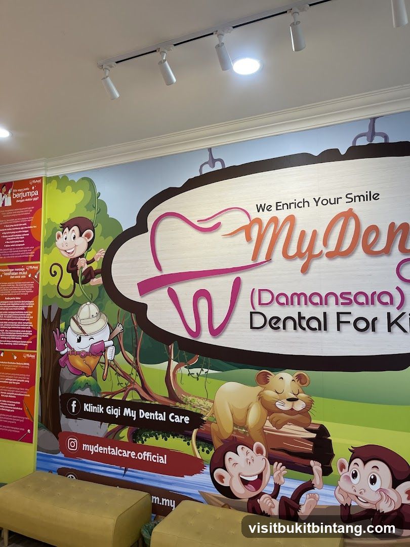 Dental Clinic Wall Mural