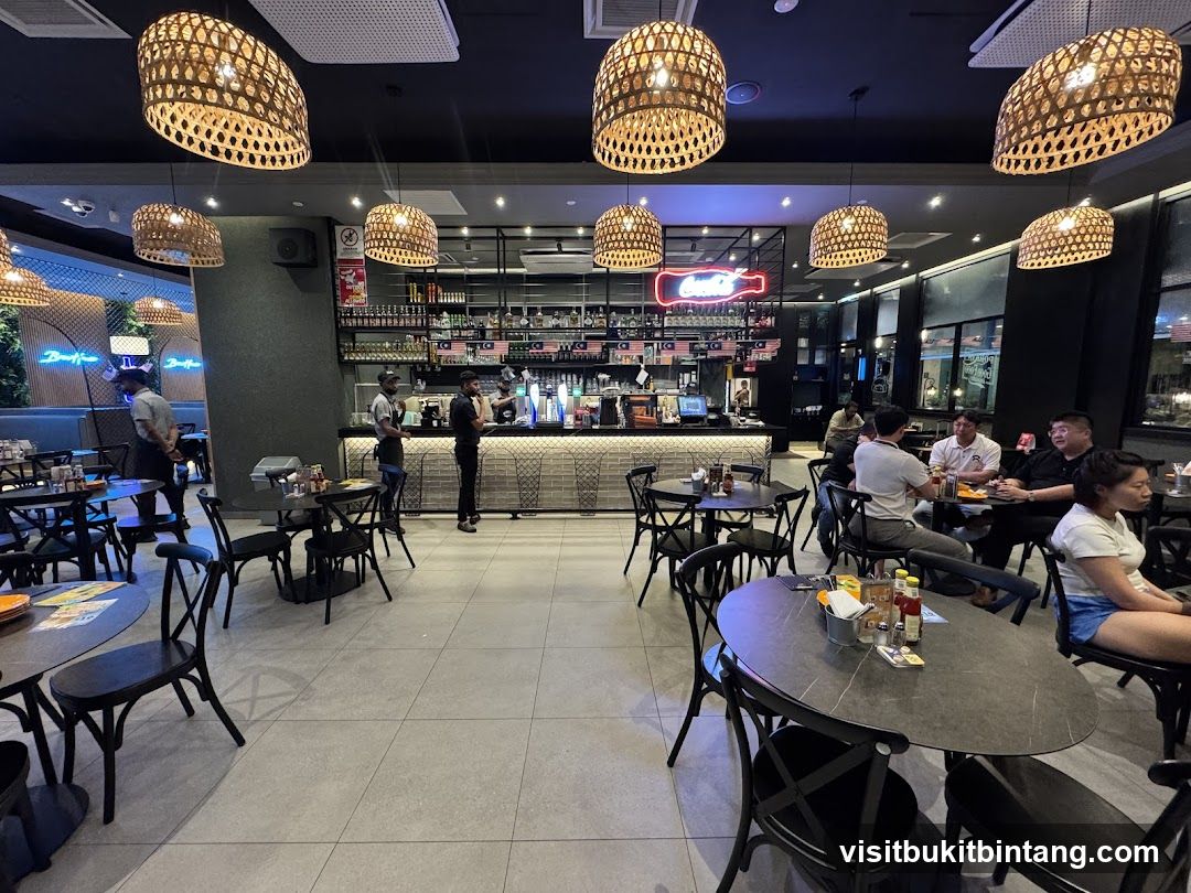 Restaurant Interior with Patrons and Bar