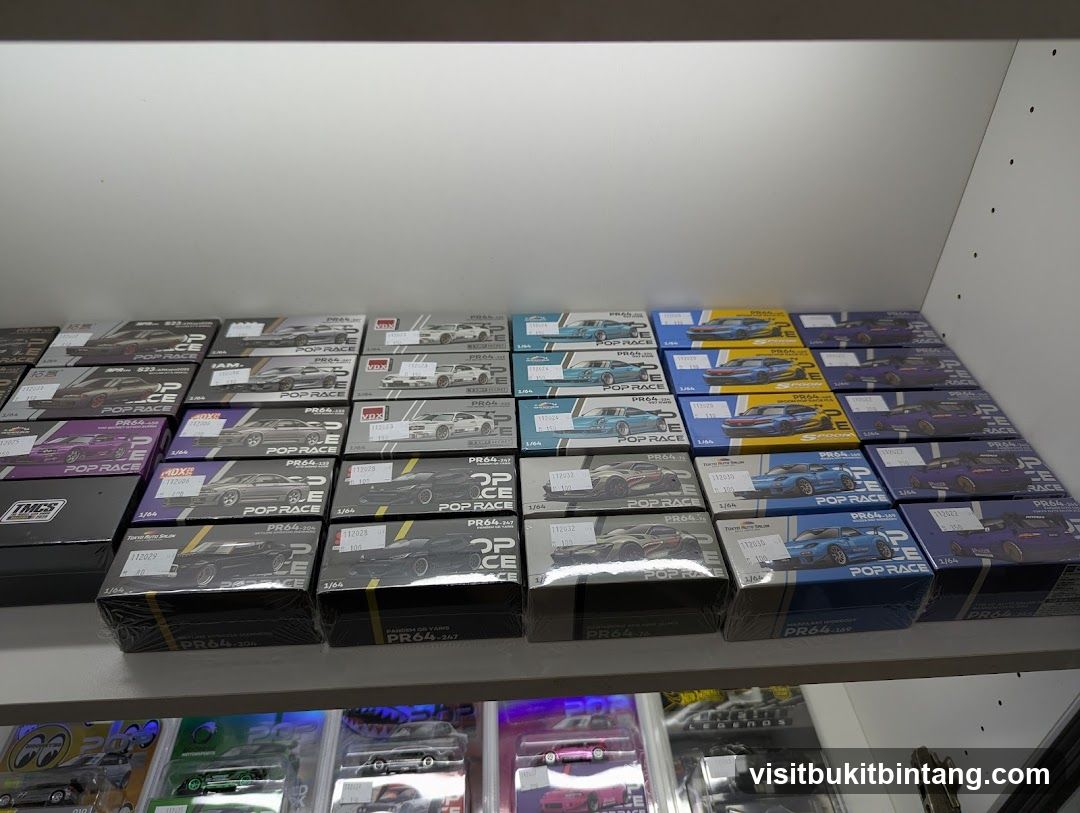 Model Cars