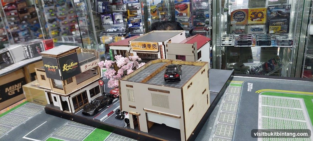 Miniature Cityscape Diorama