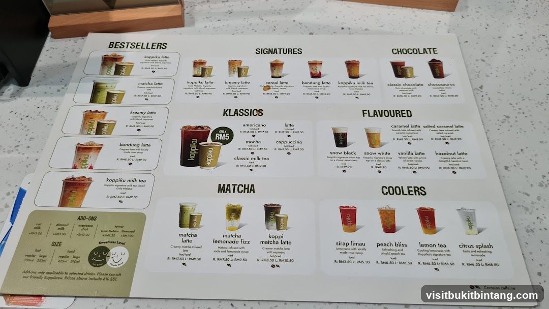 Koppiku Menu