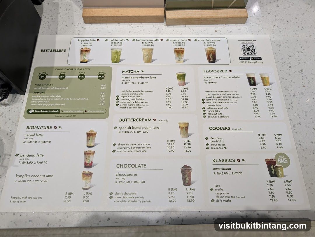 Koppiku Menu