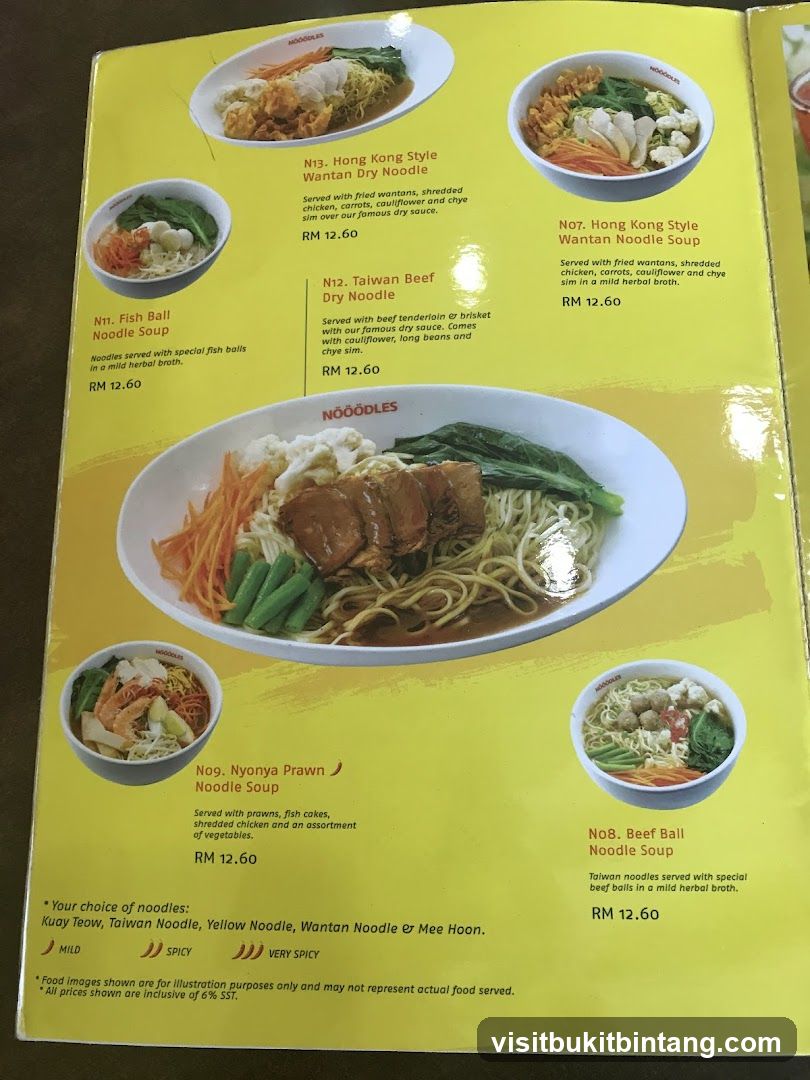 Noodles Menu