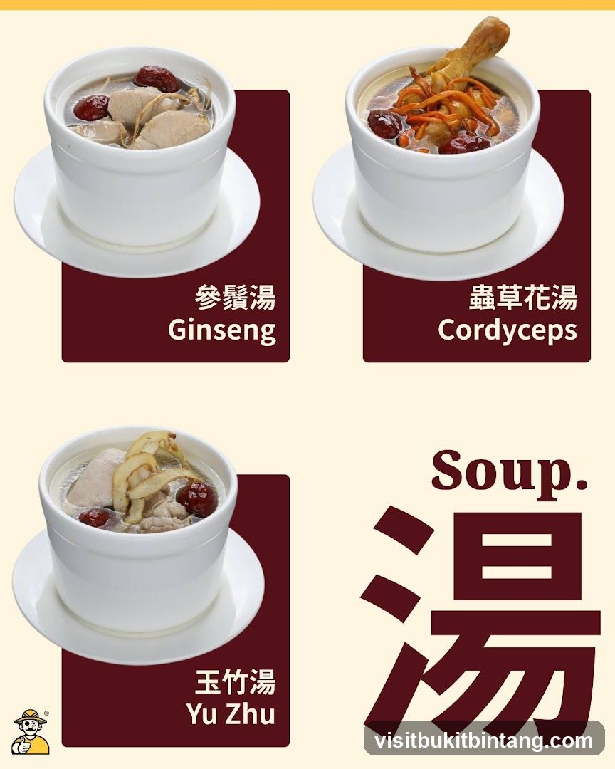 Soup Menu
