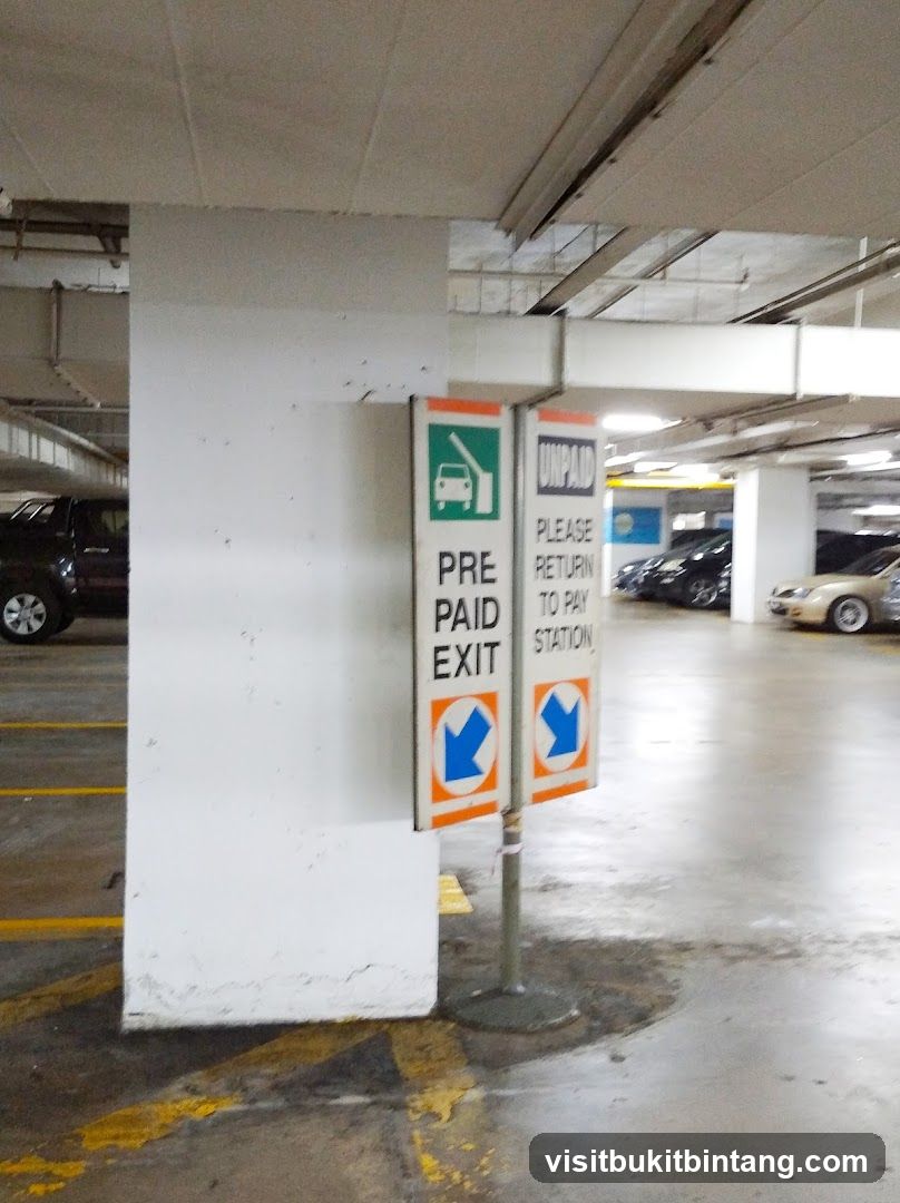 Parking Lot Signs
