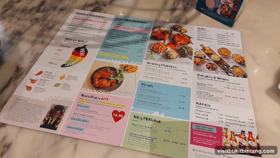 Nando's Menu