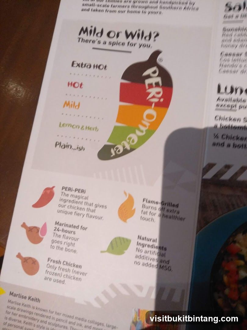 Peri-Ometer Spice Guide