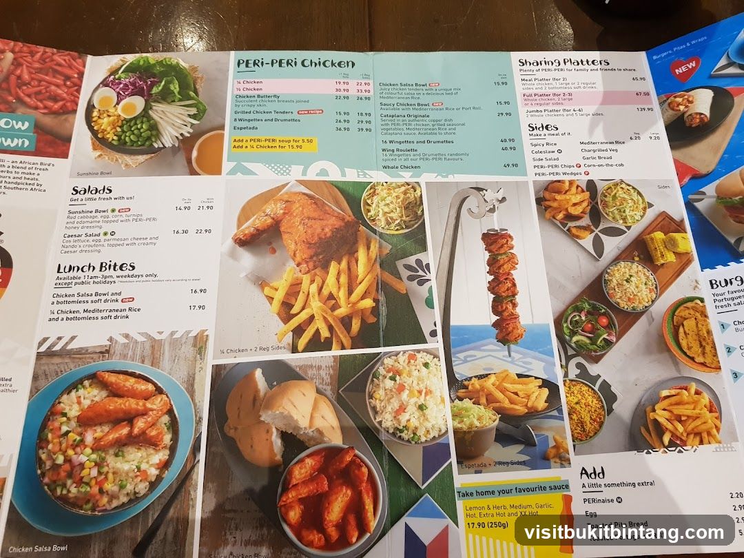 PERI-PERI Chicken Menu