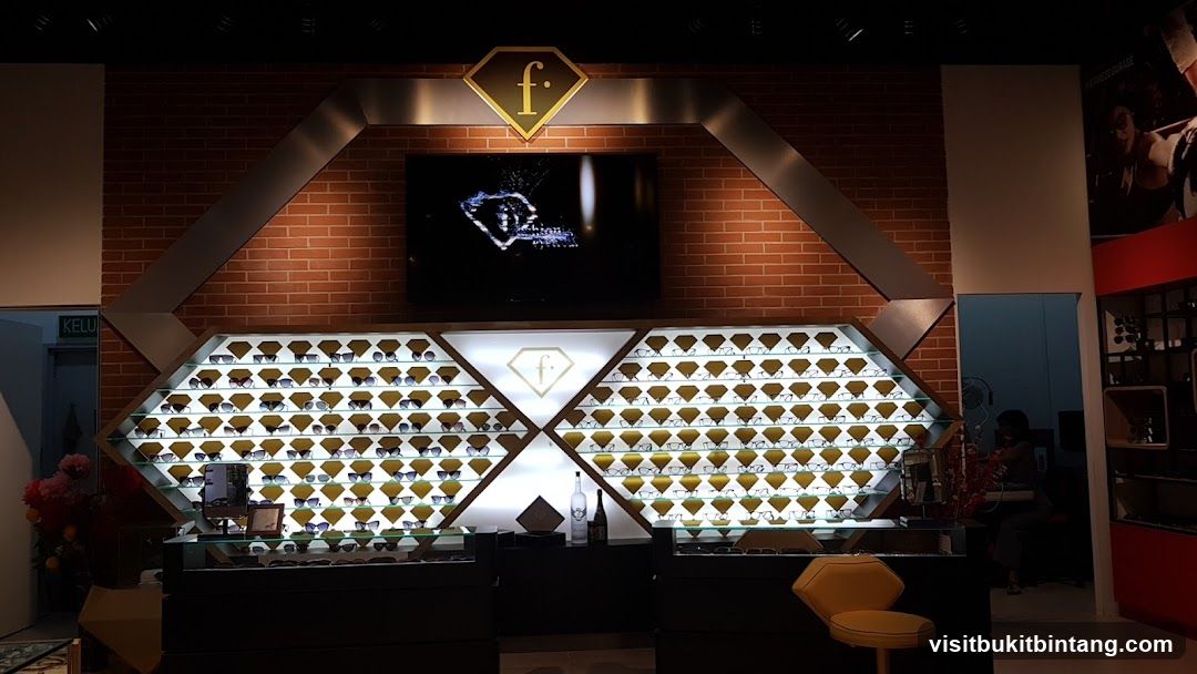 Eyewear Display