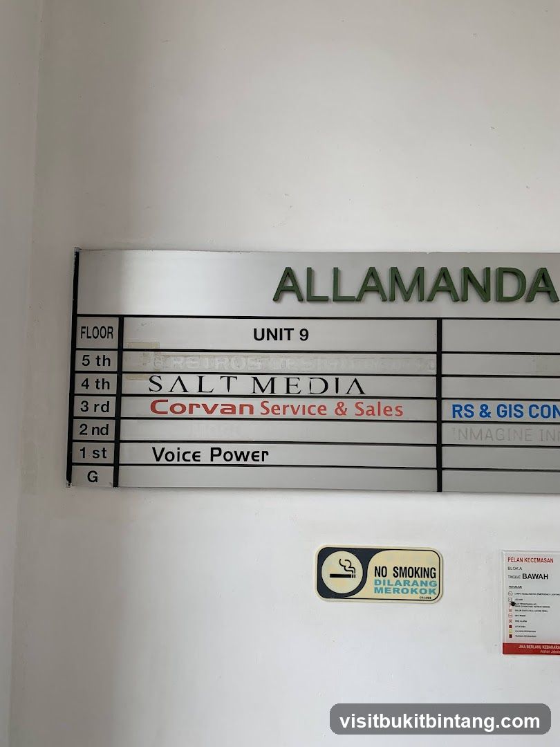 Building Directory