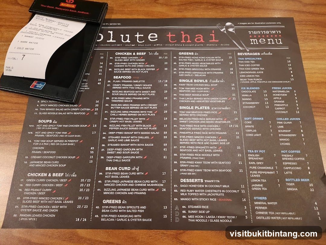 Absolute Thai Menu