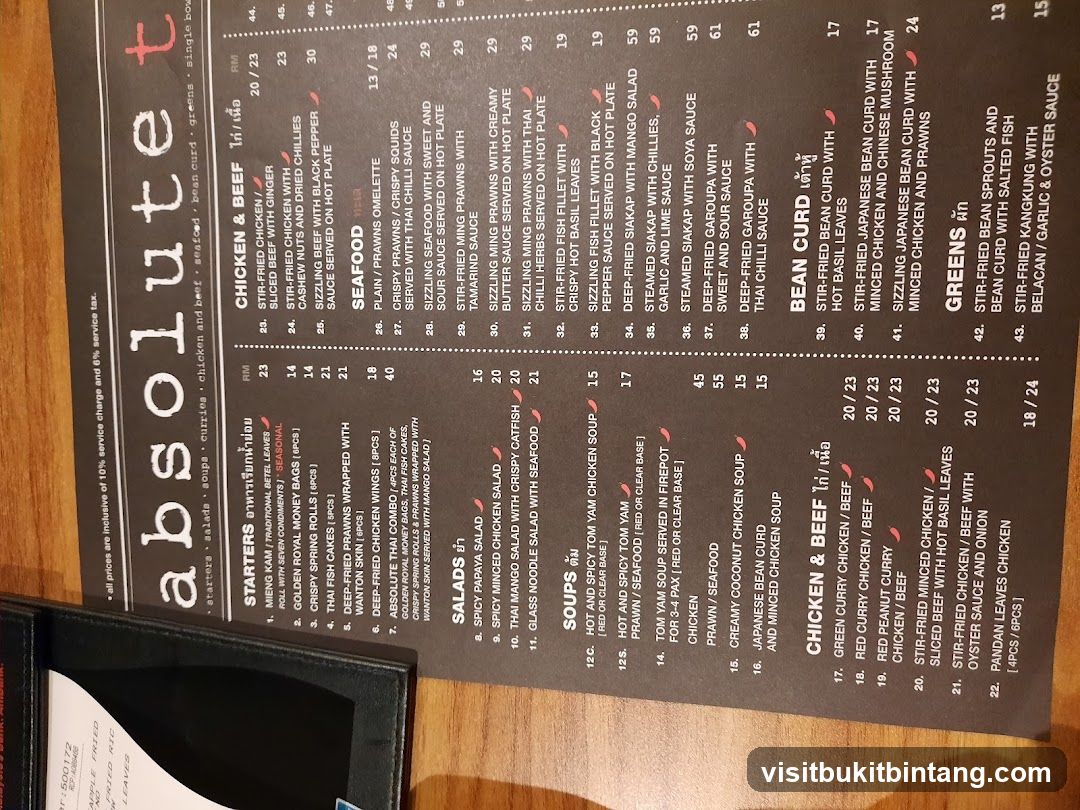 Absolute T Menu