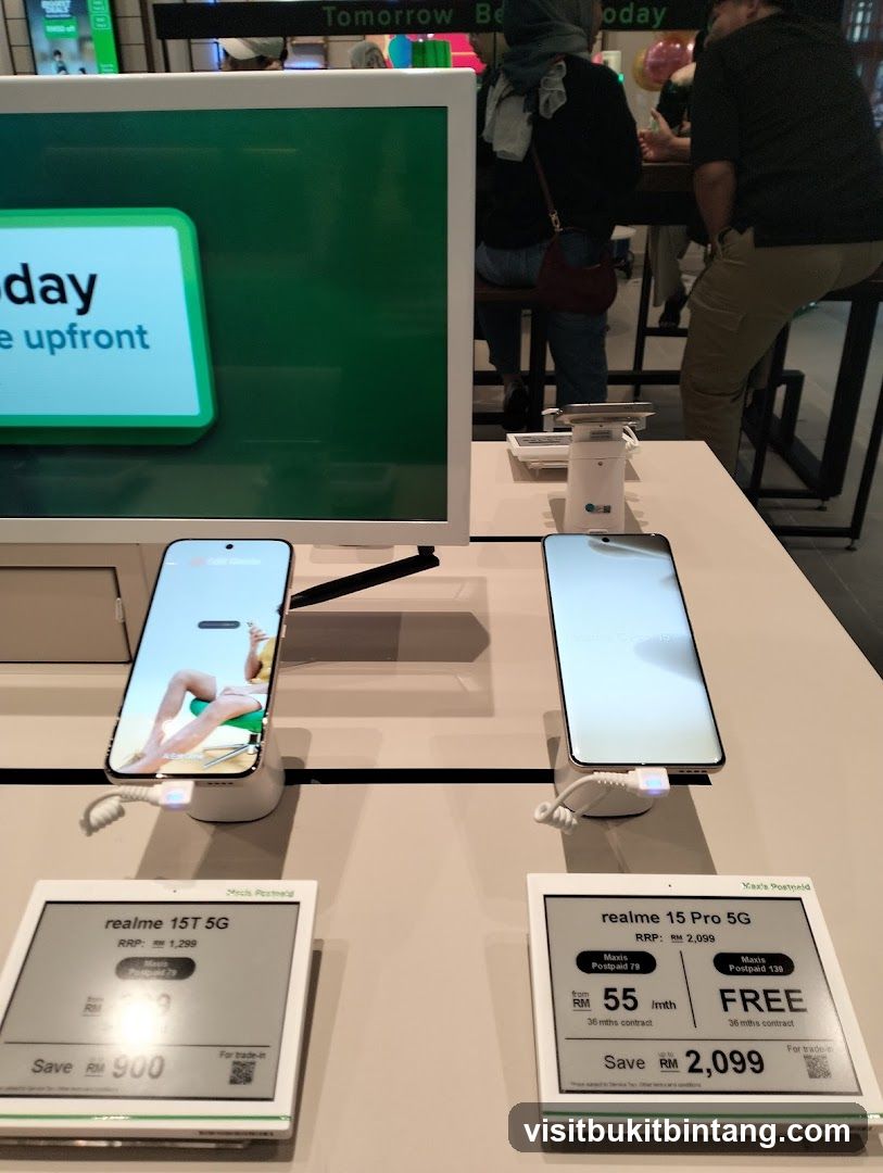 Mobile Phone Display
