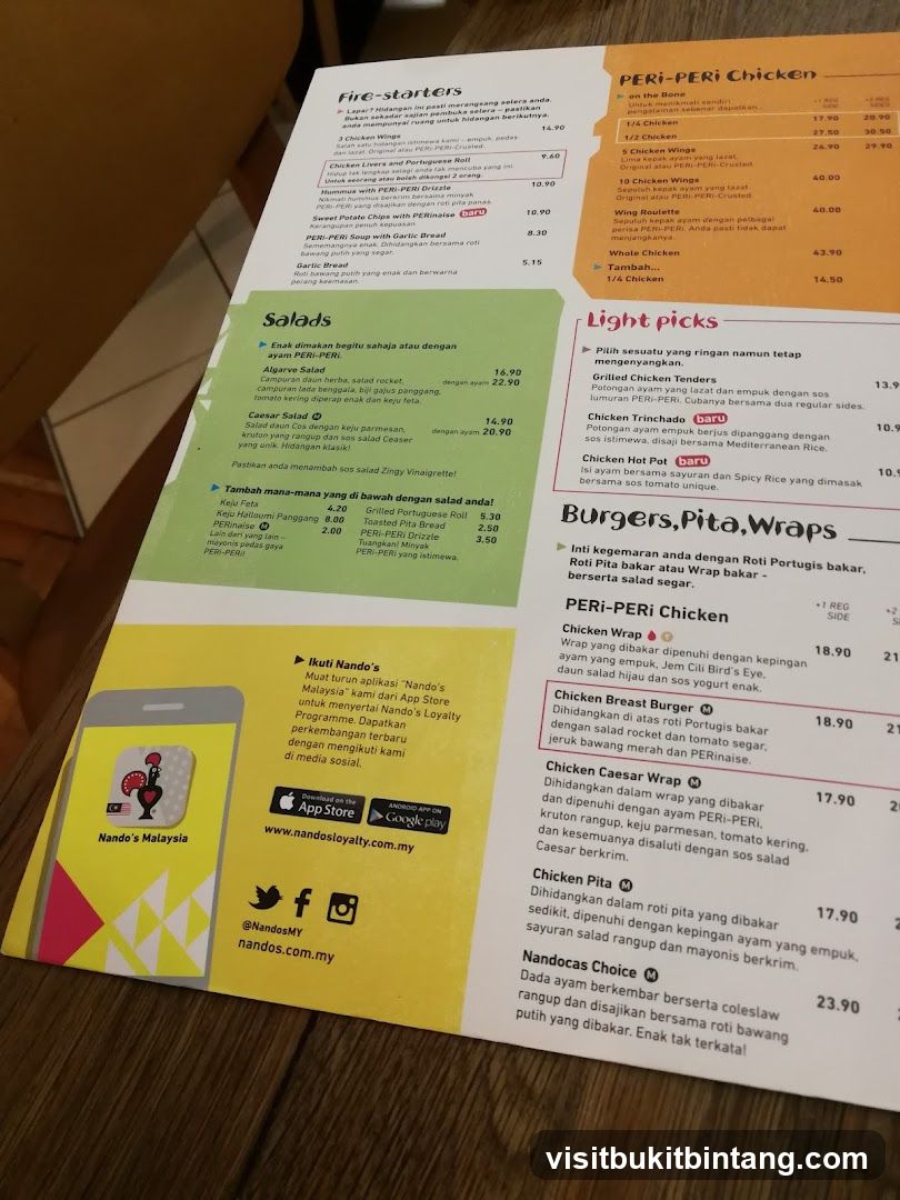 Nando's Menu