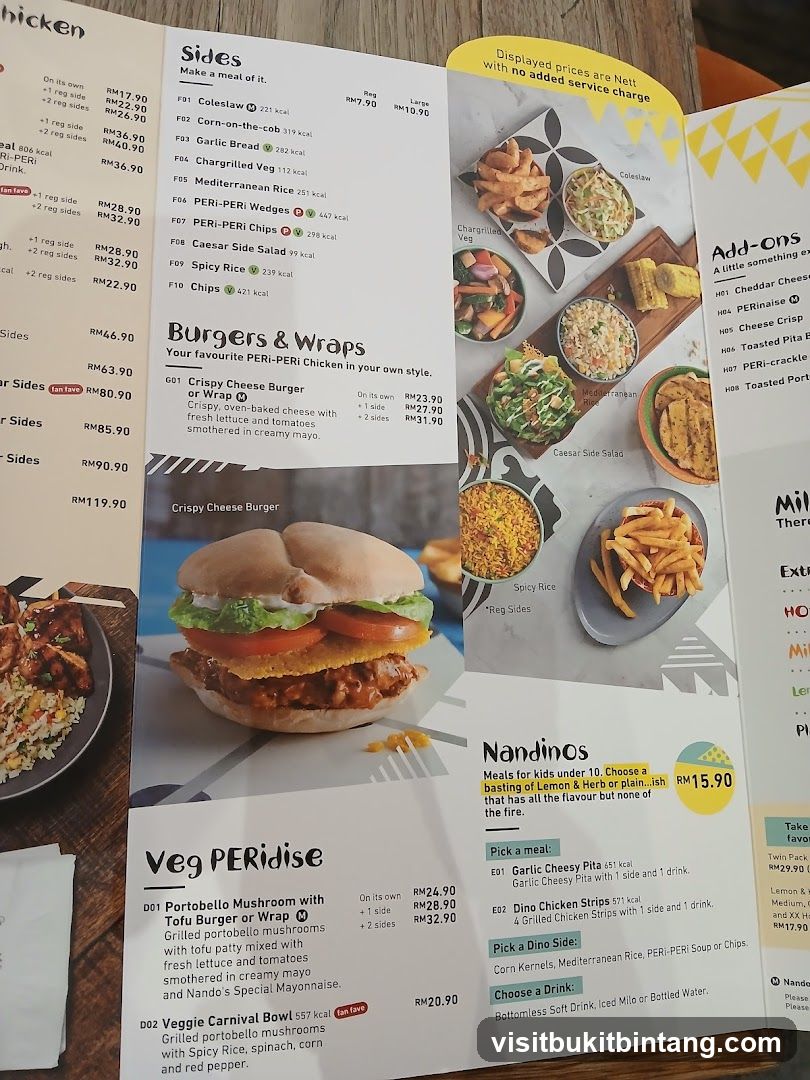 Nando's Menu